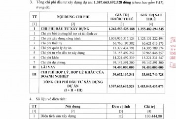 Giá Bán dự án nhà ở xã hội Long Bình Tân ( Eco Residence)